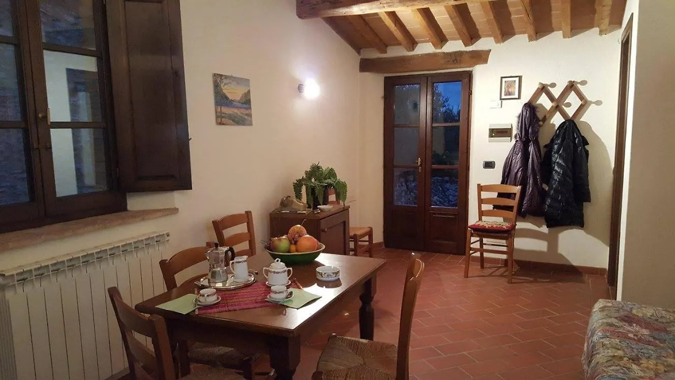 Serre Di Rapolano Podere Piemonti