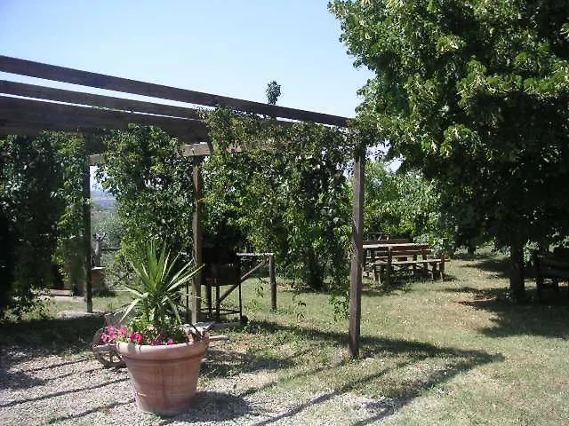 Serre Di Rapolano Podere Piemonti