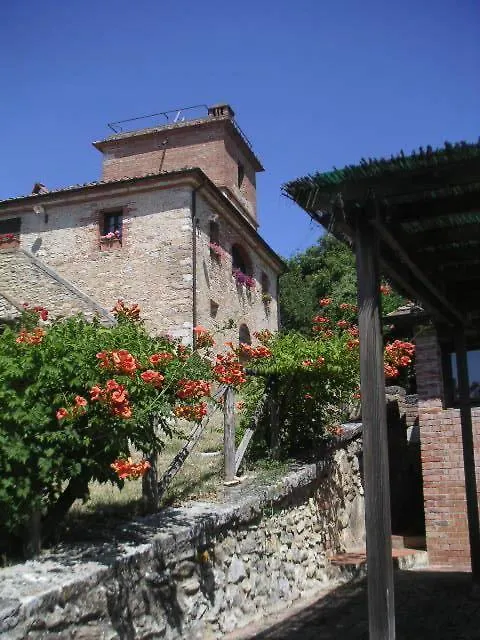 Serre Di Rapolano Podere Piemonti 0*, Serre Di Rapolano